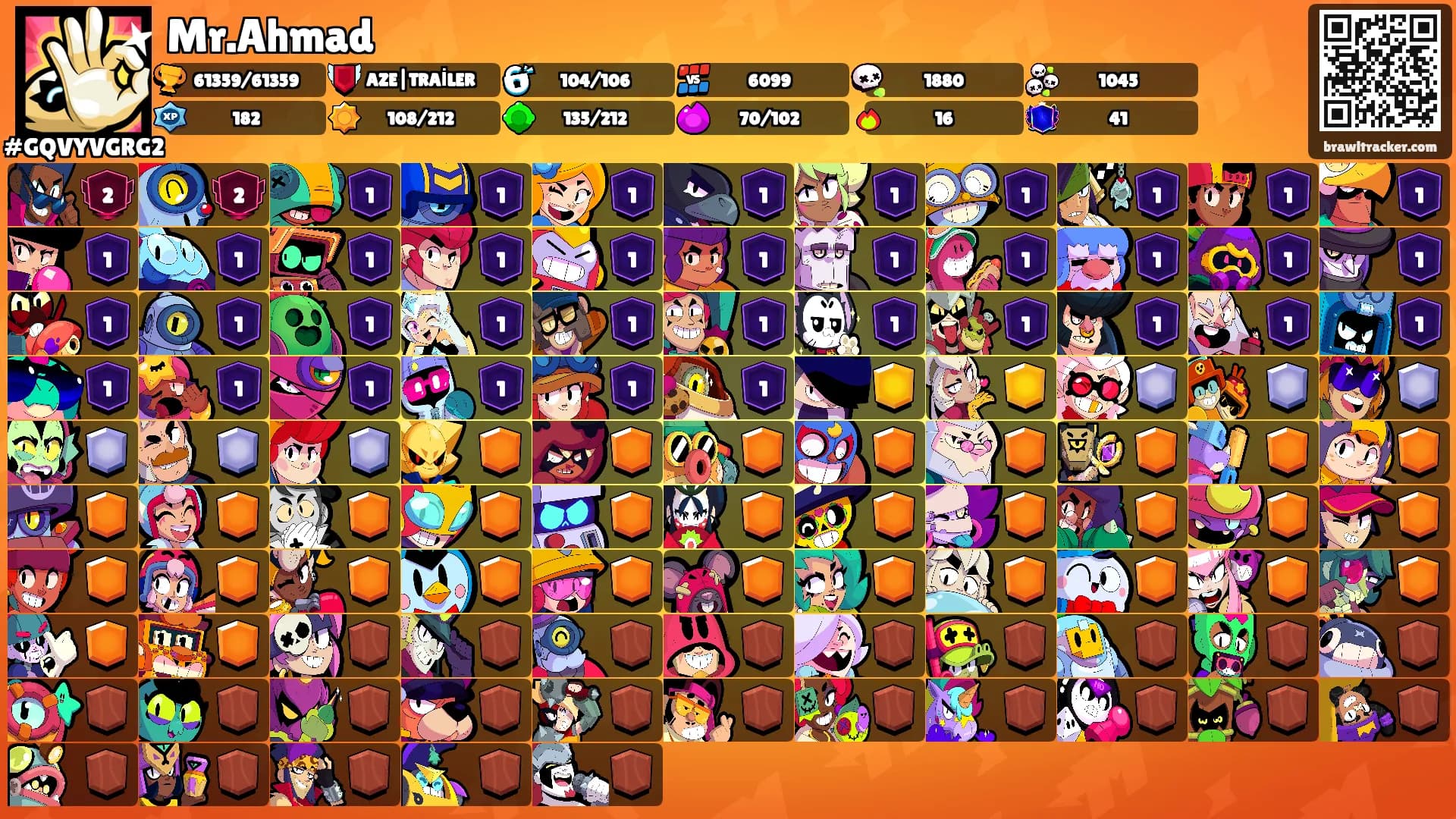 Mr.Ahmad's Ranks