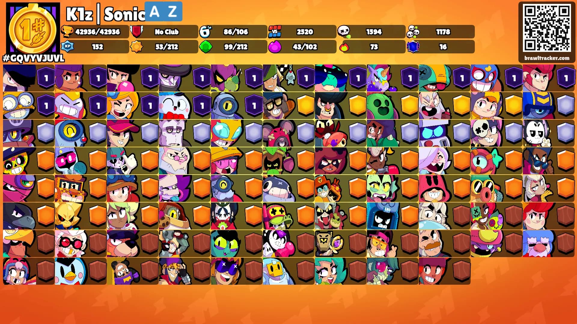 K1z|Sonic🇦🇿's Ranks