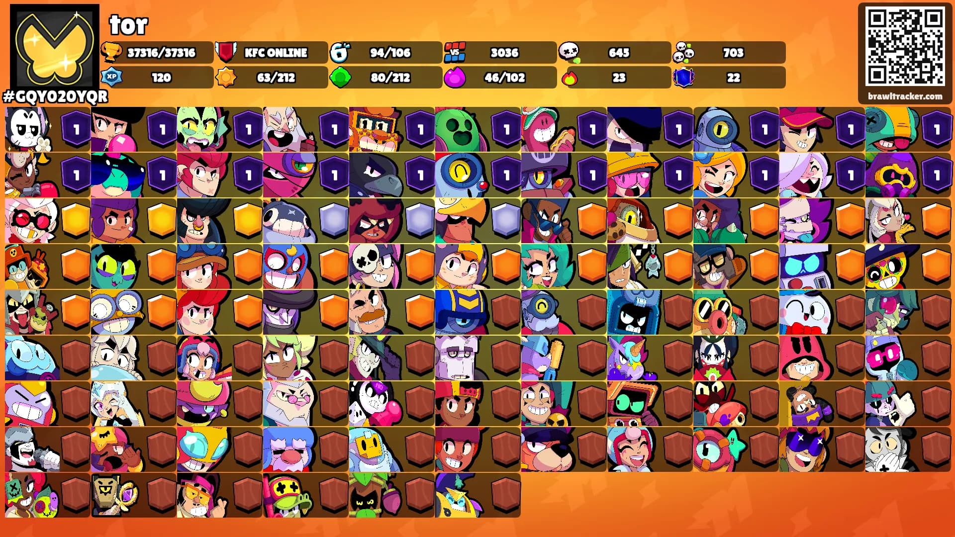 tor's Ranks
