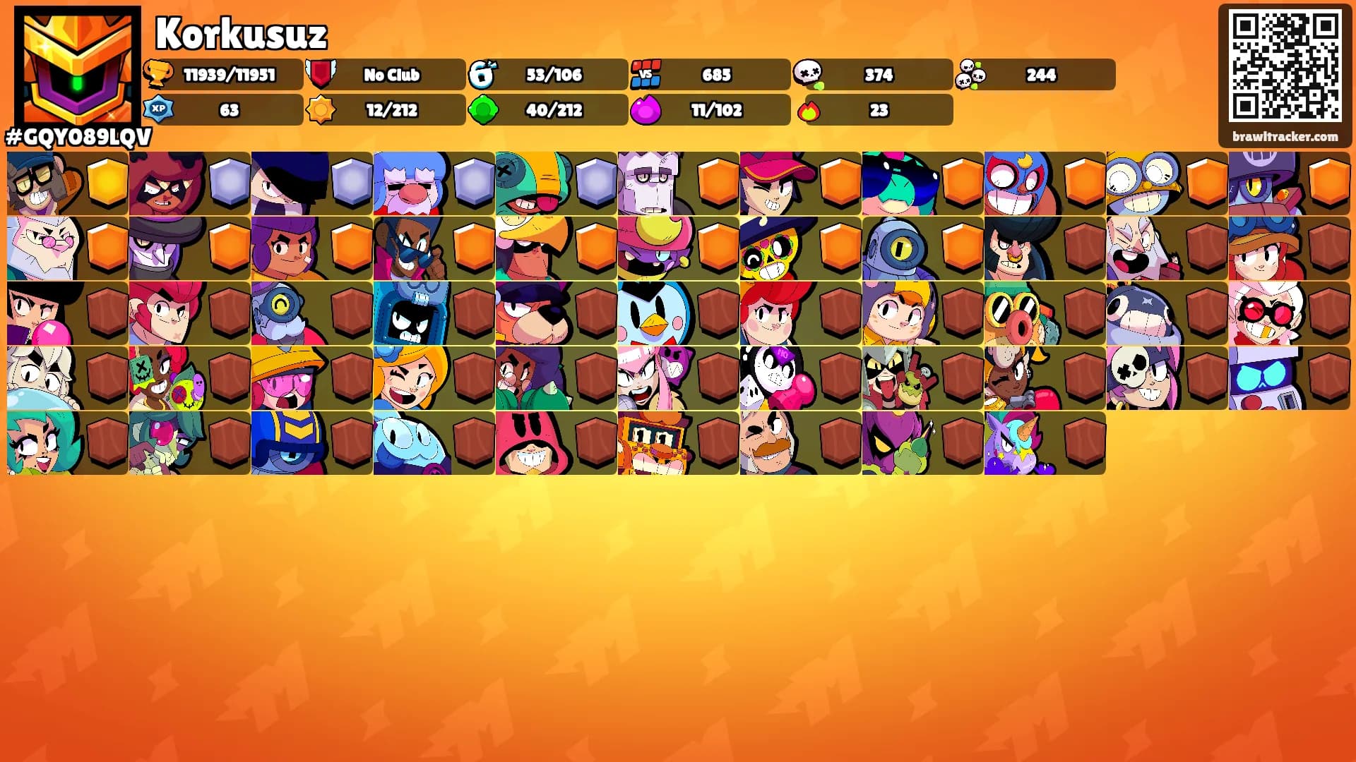Korkusuz's Ranks