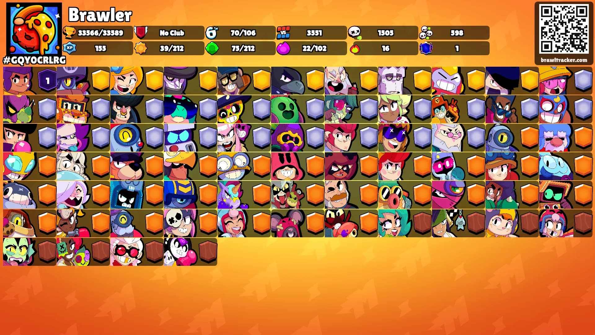Brawler's Ranks