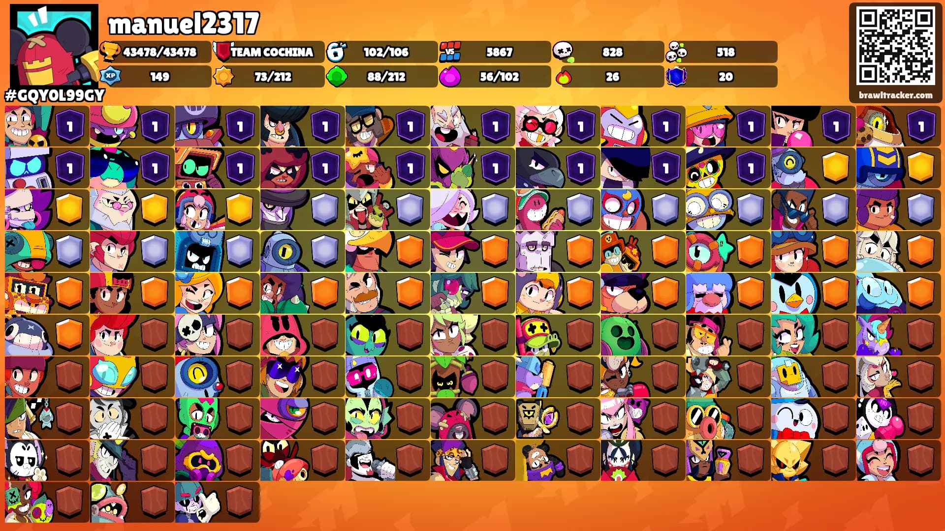manuel2317's Ranks