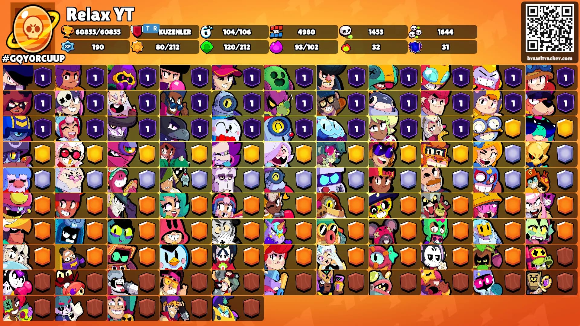 Relax YT's Ranks
