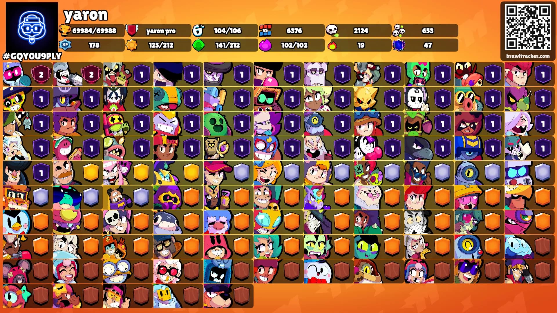 yaron's Ranks