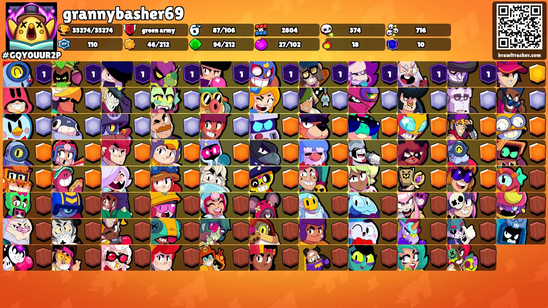 grannybasher69's Ranks