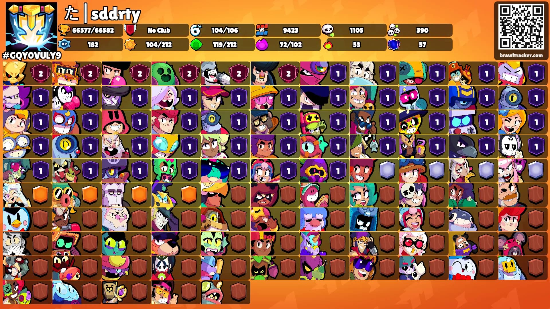た|sddrty's Ranks