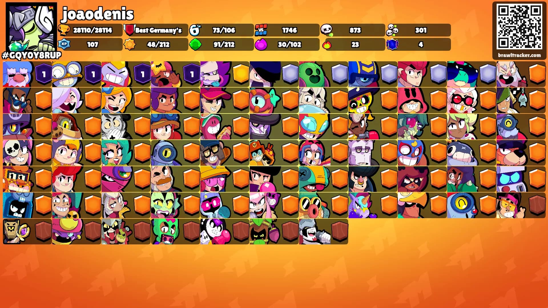 joaodenis's Ranks