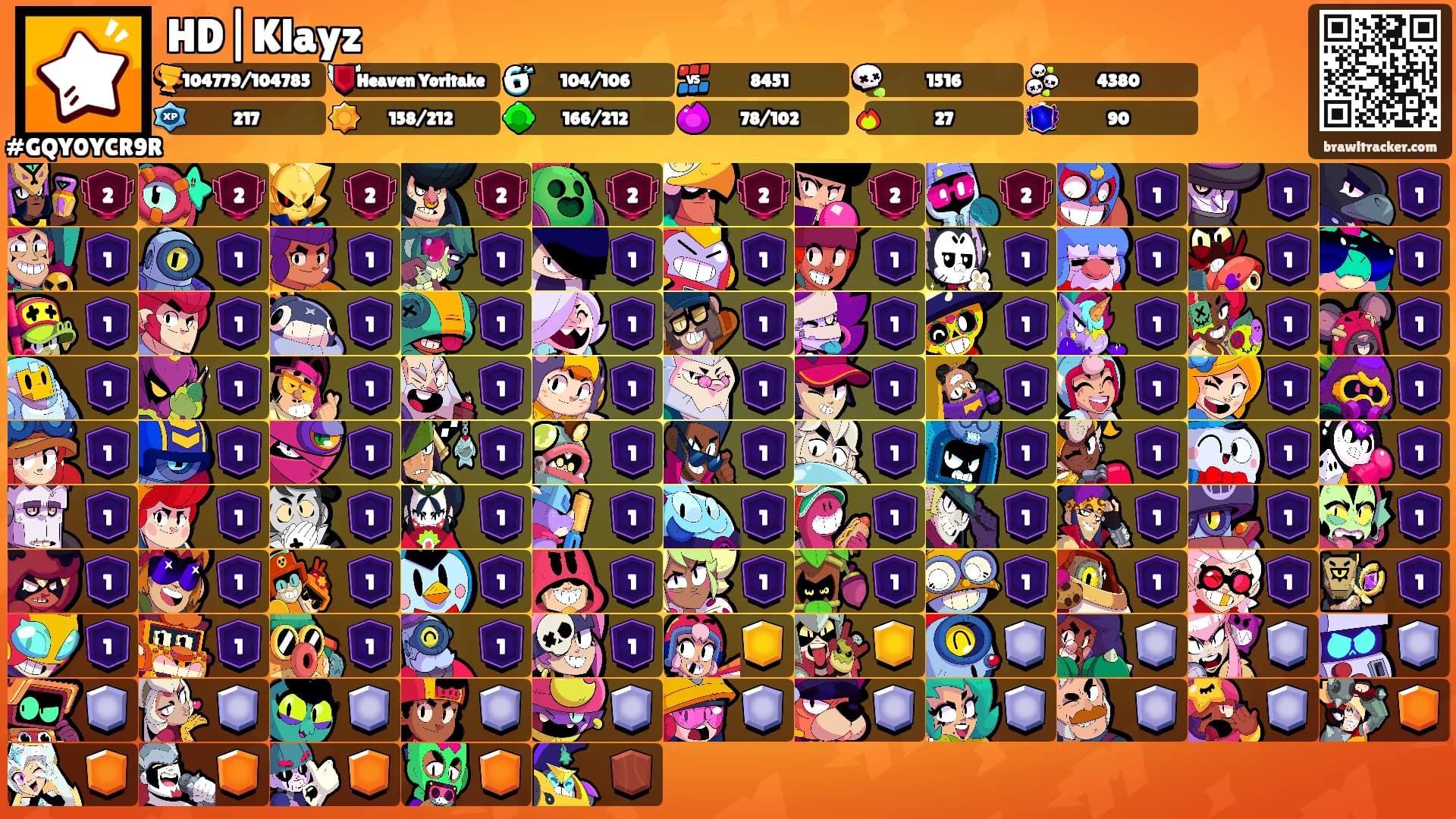 HD|Klayz's Ranks
