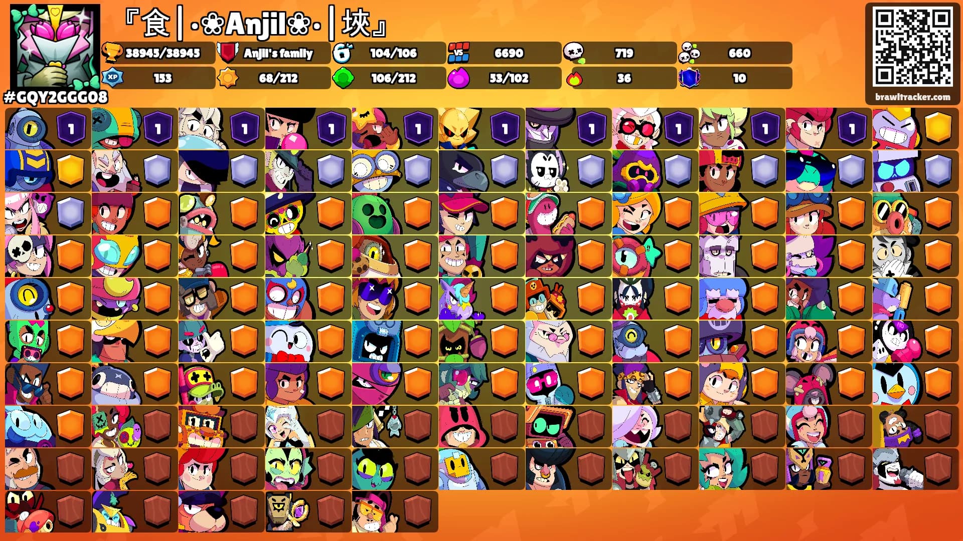 『食|•❀Anjil❀•|埉』's Ranks
