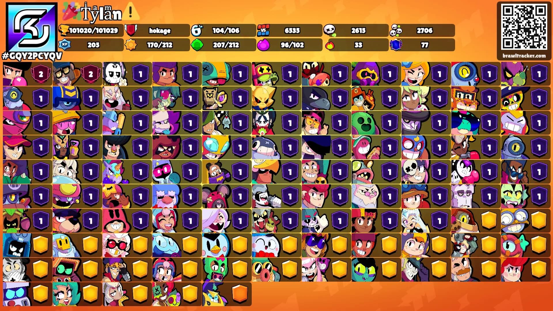 🎉Tͥyͣlaͫn⚠️'s Ranks