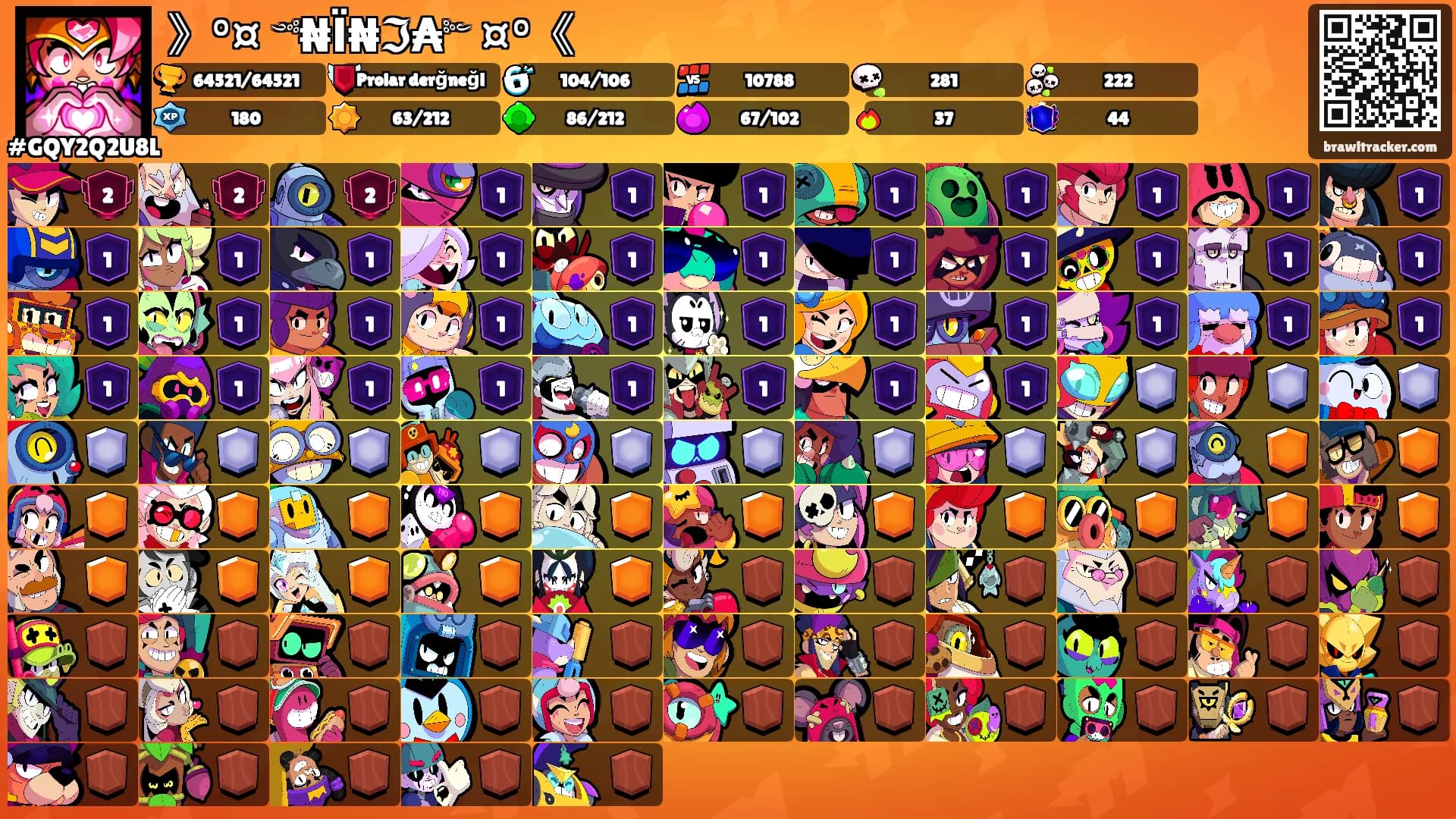 》°¤꧁༺₦Ї₦ℑ₳༻꧂¤°《's Ranks