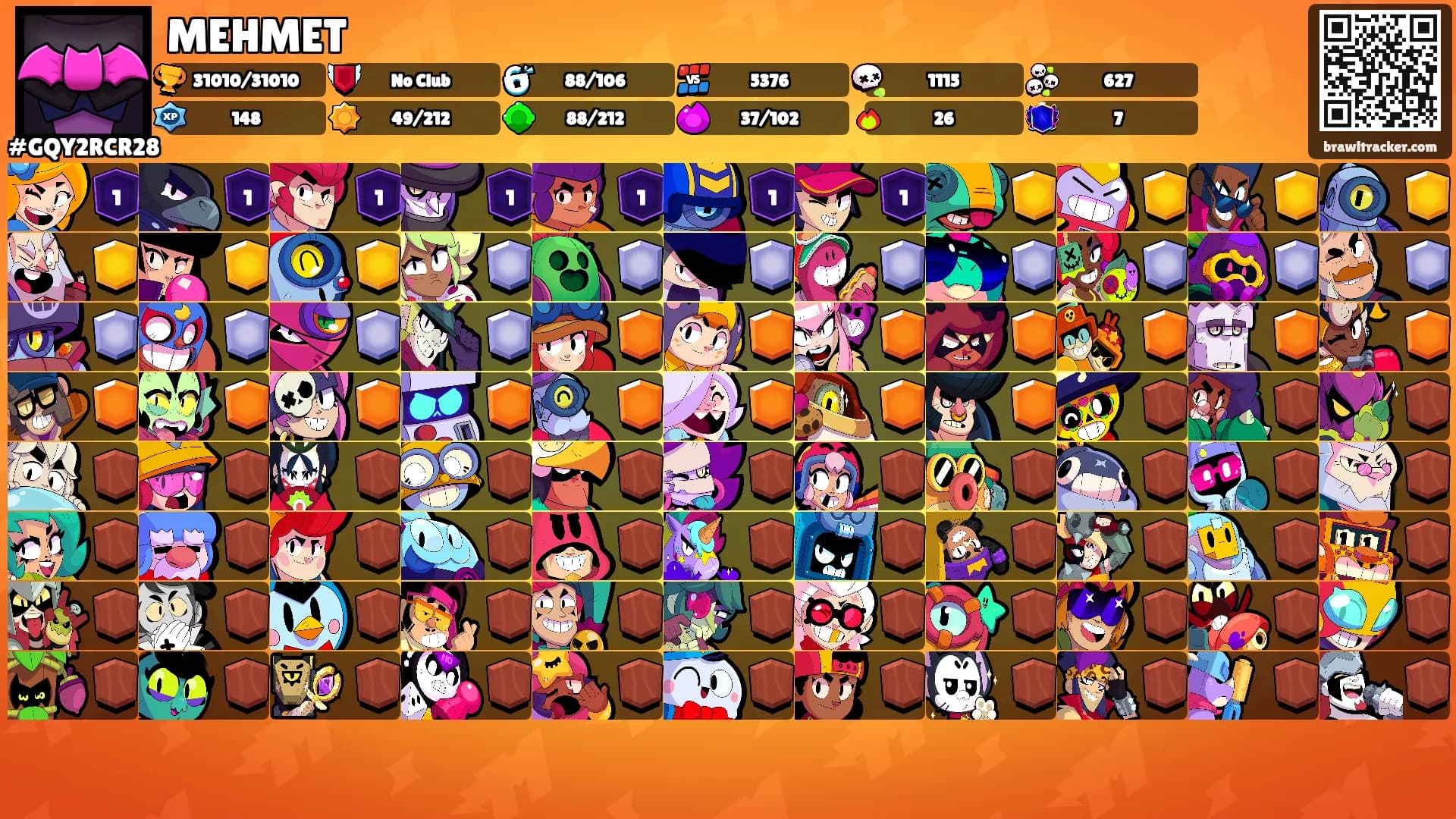 MEHMET's Ranks