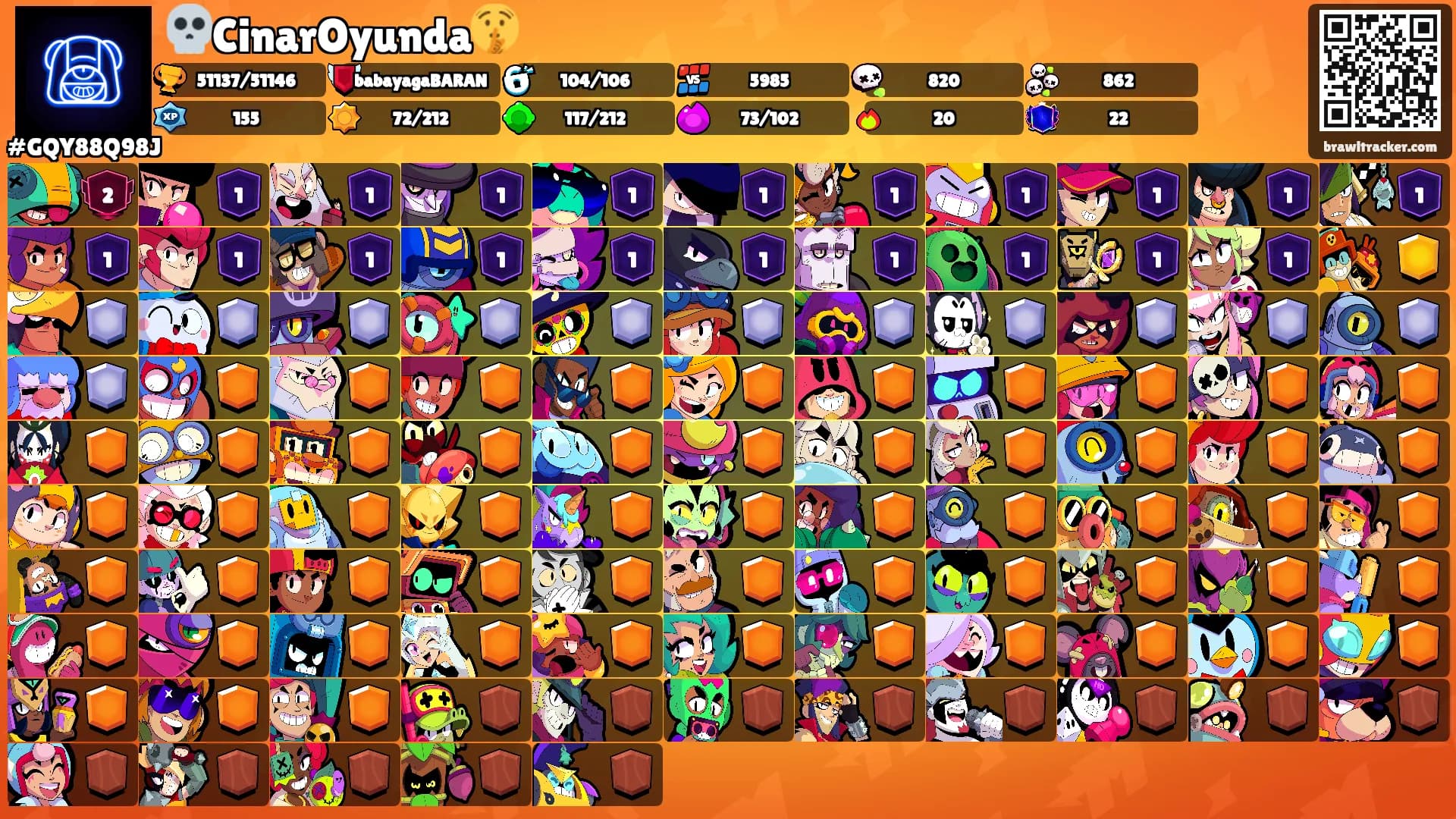 💀CinarOyunda🤫's Ranks