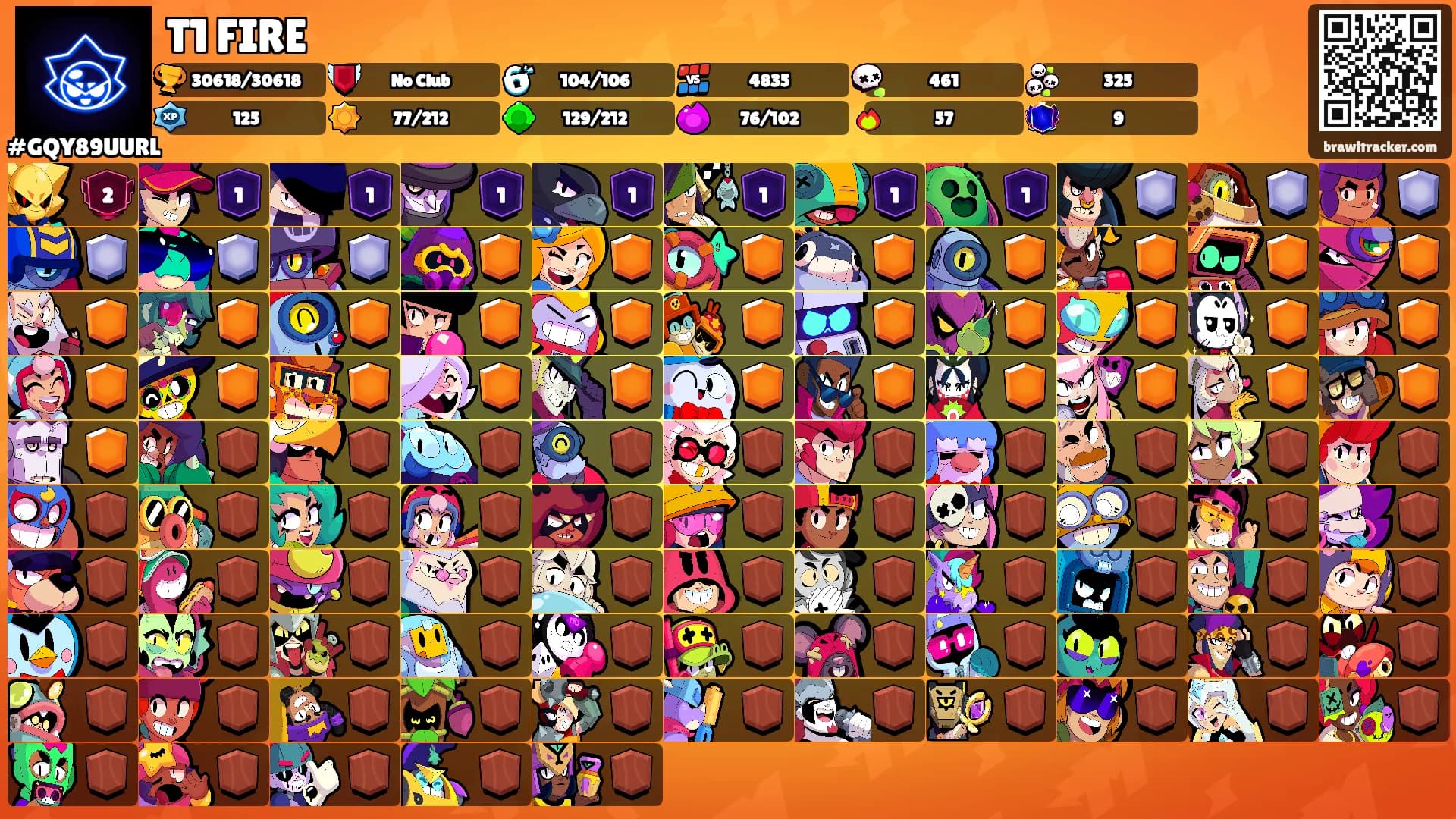 T1 FIRE's Ranks