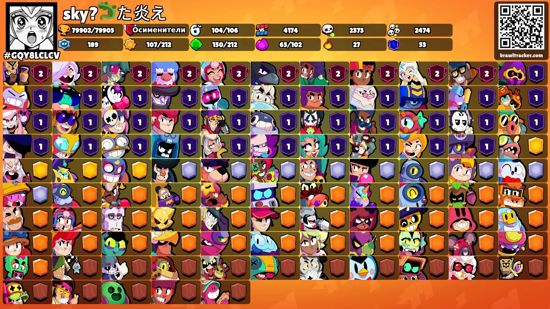 sky?🦎た炎え's Ranks