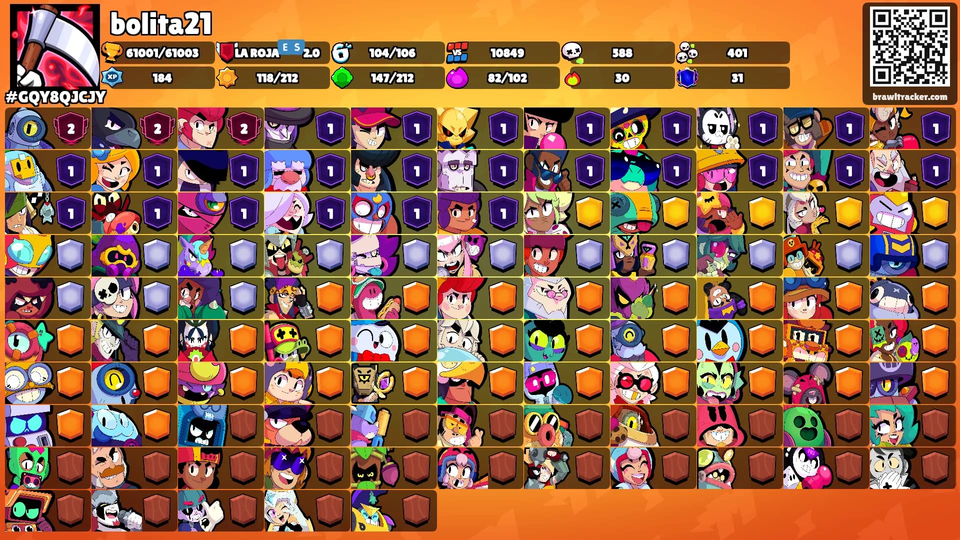 bolita21's Ranks