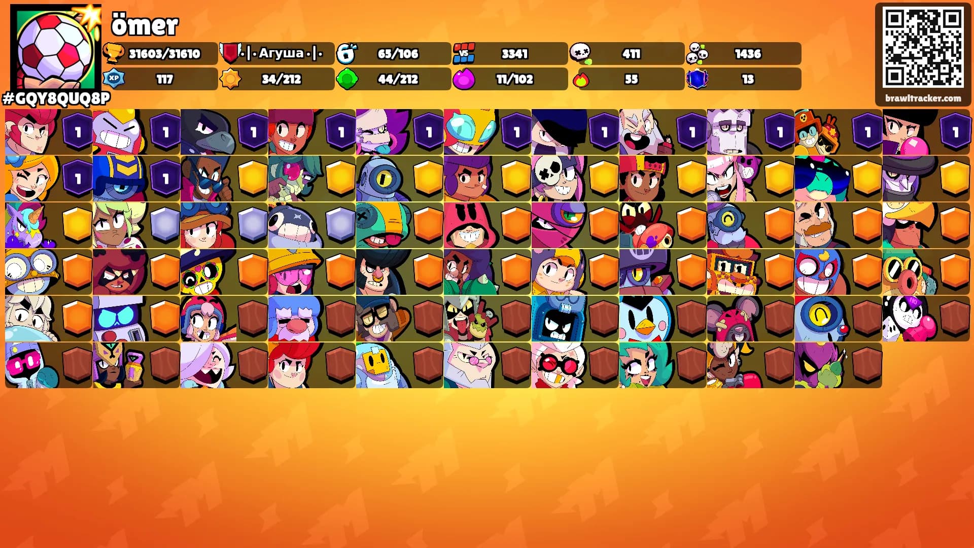 ömer's Ranks