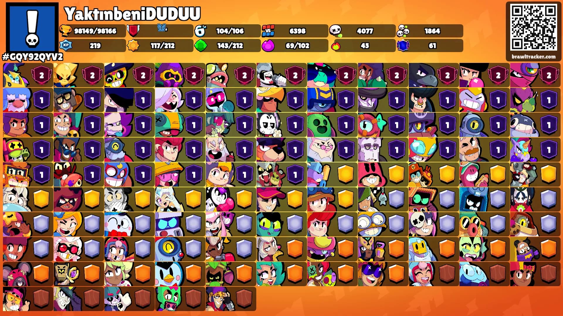 YaktınbeniDUDUU's Ranks