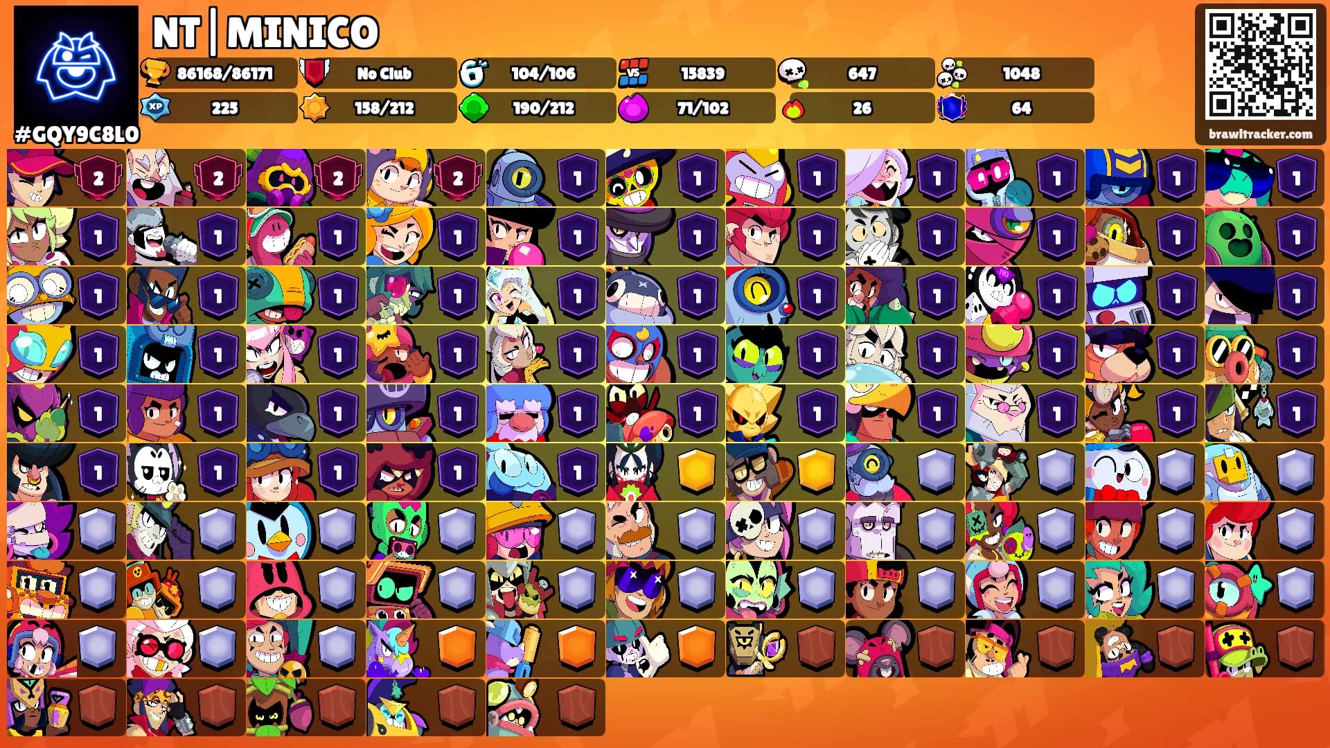 NT|MINICO's Ranks