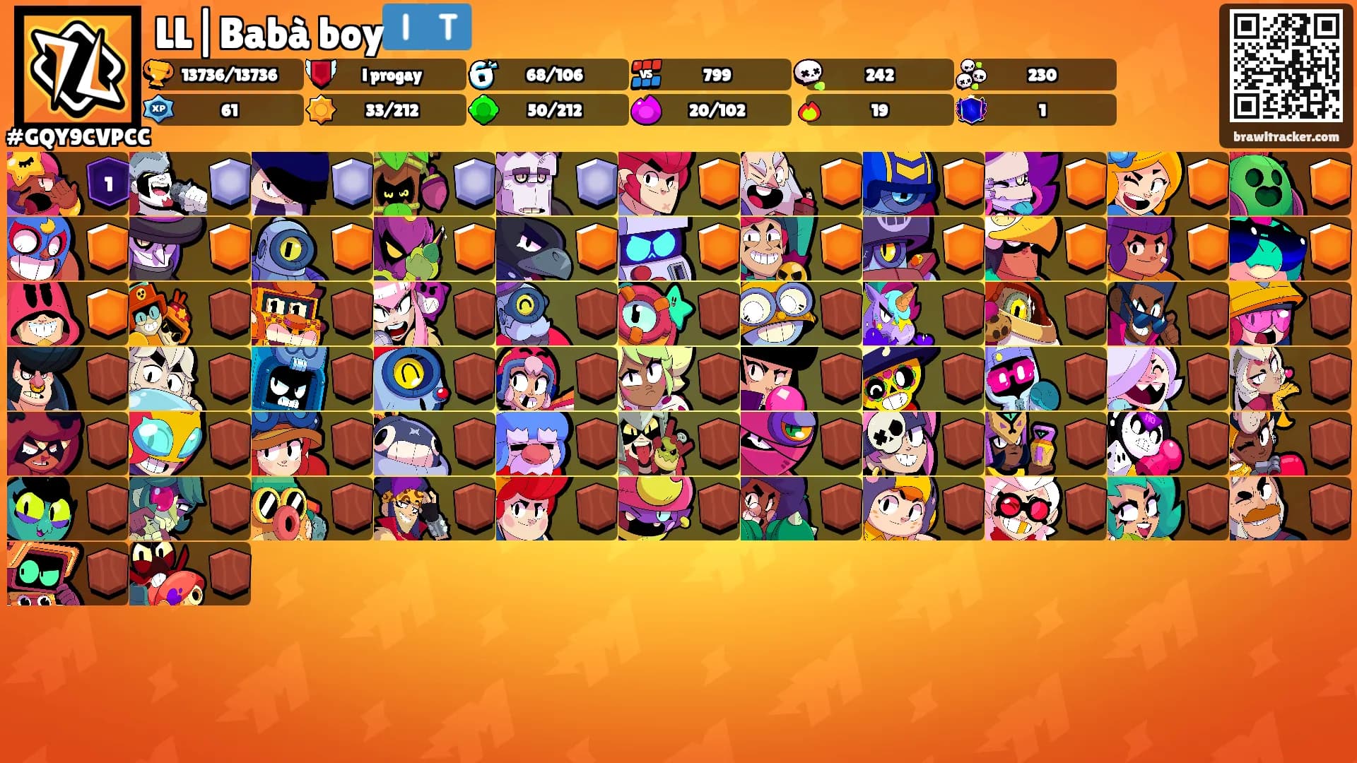 LL|Babà boy🇮🇹's Ranks