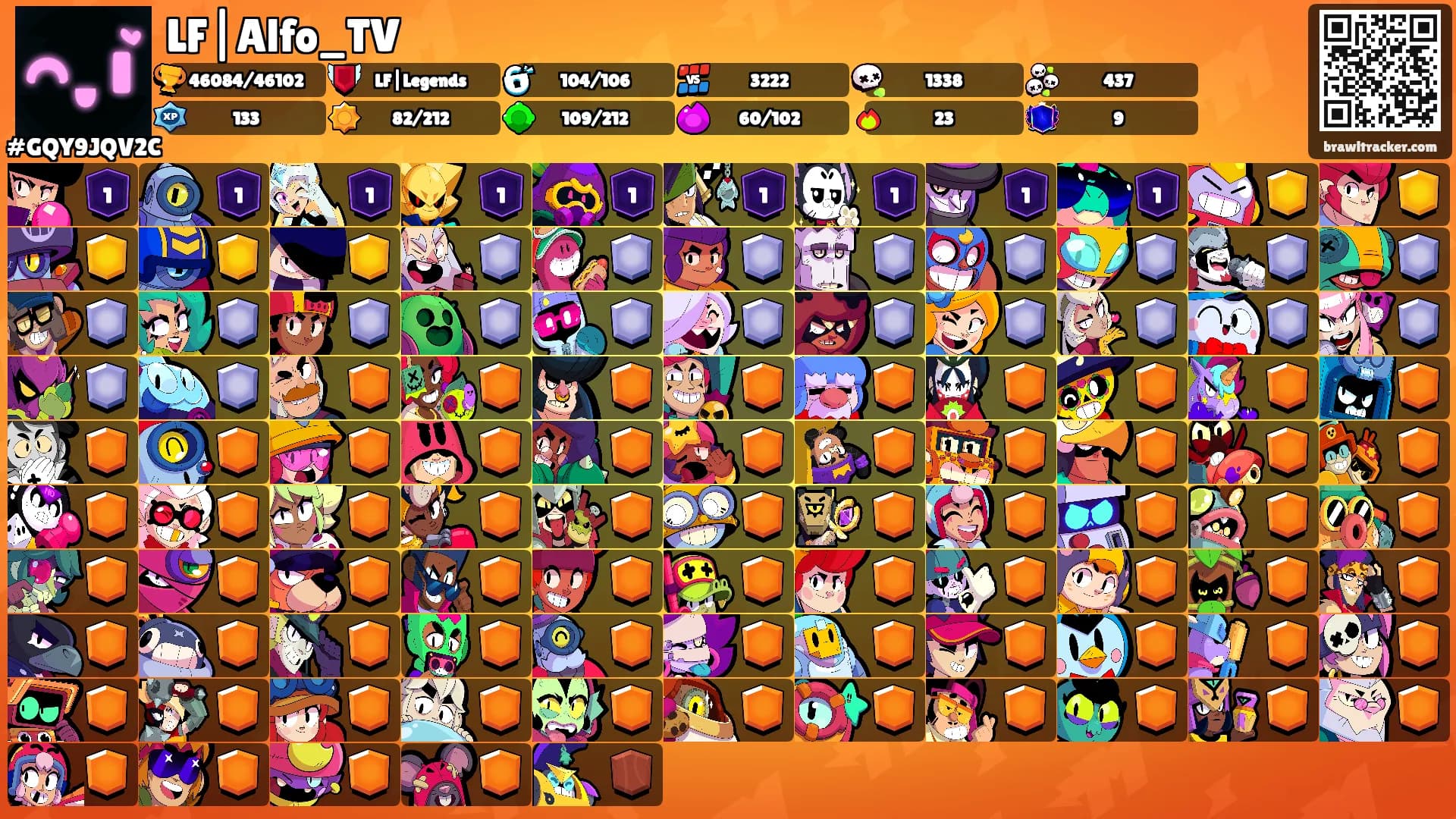 LF|Alfo_TV's Ranks