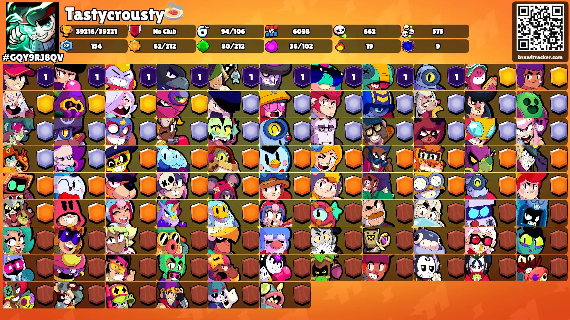 Tastycrousty🍝's Ranks