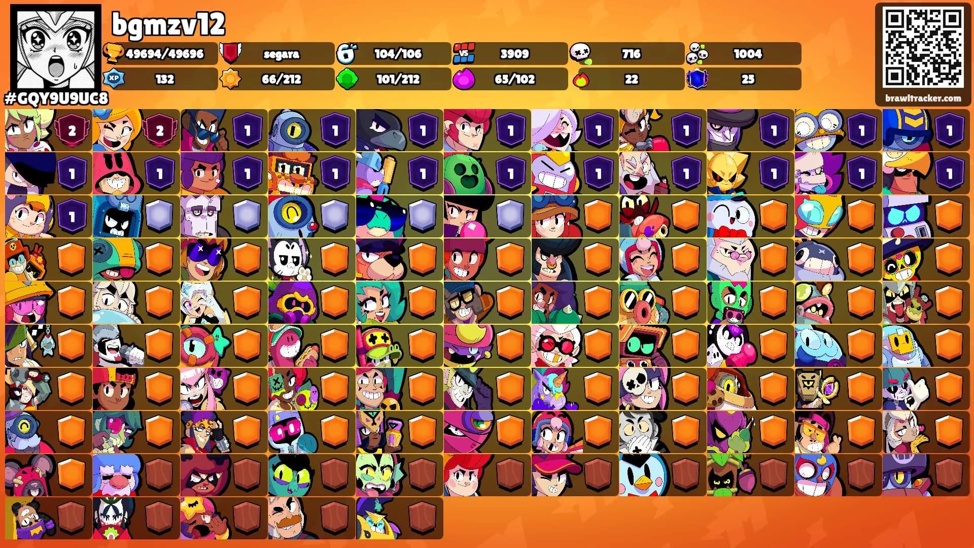 bgmzv12's Ranks