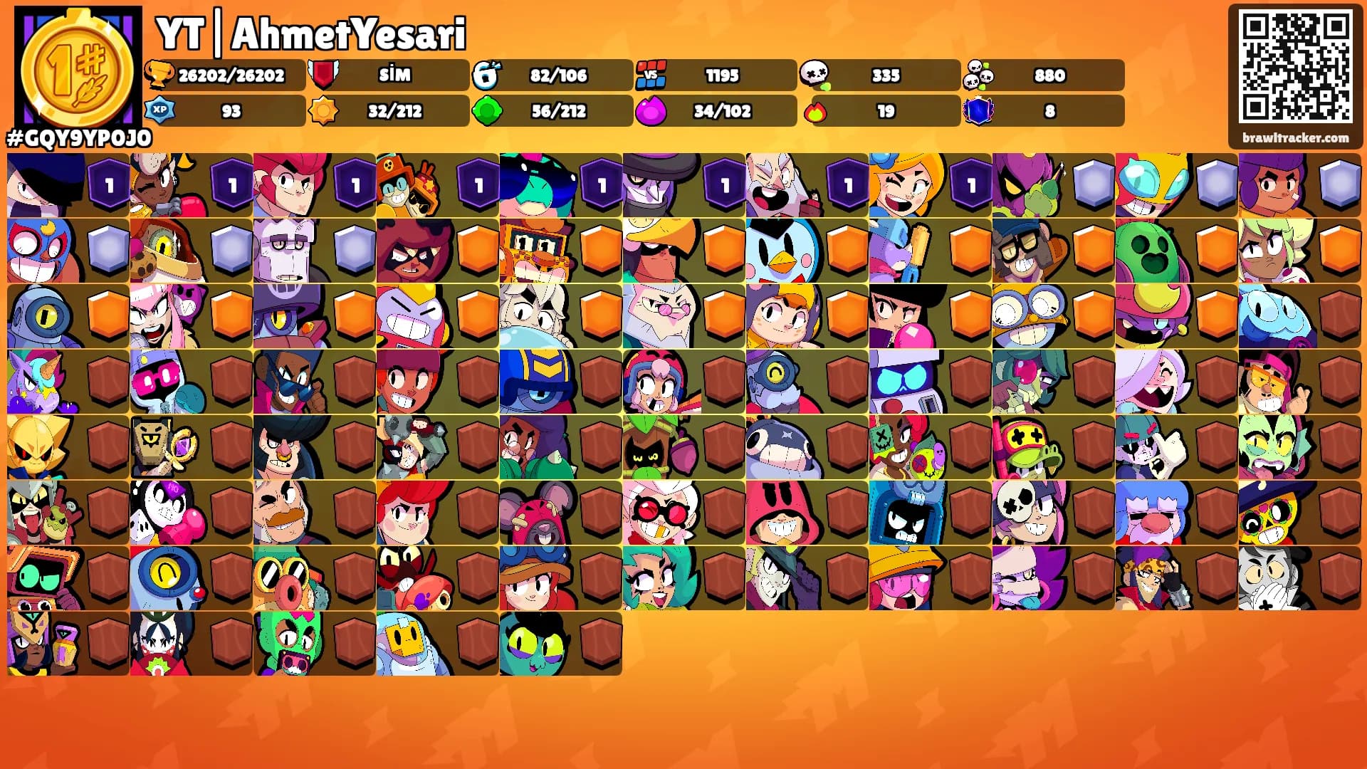 YT|AhmetYesari's Ranks