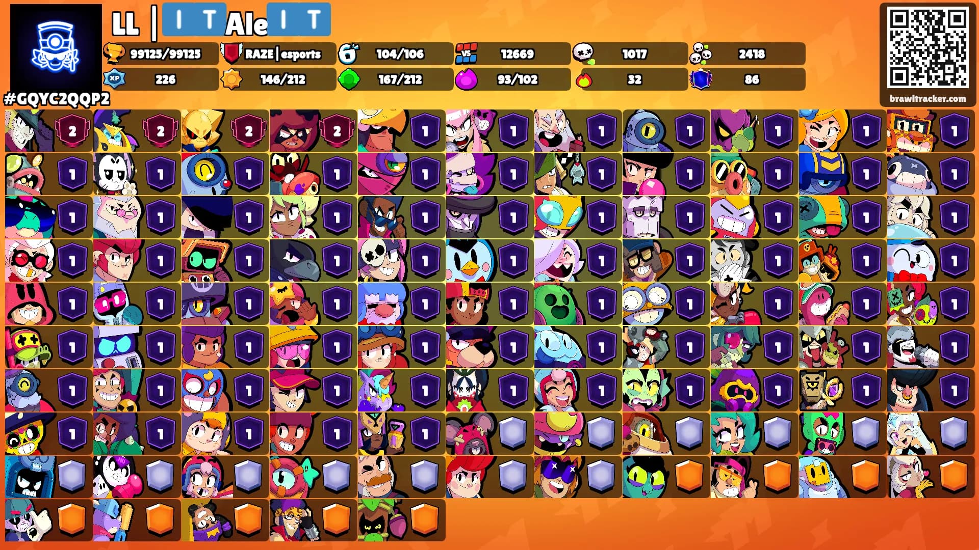 LL |🇮🇹Ale🇮🇹's Ranks