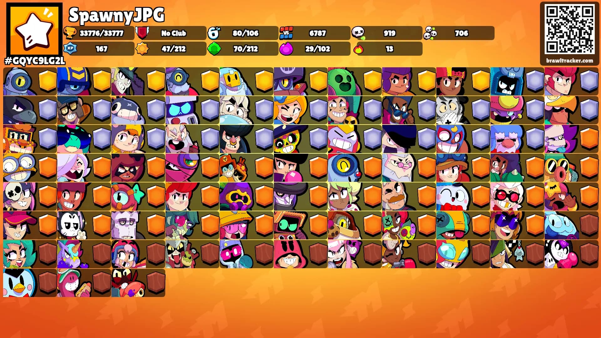 SpawnyJPG's Ranks