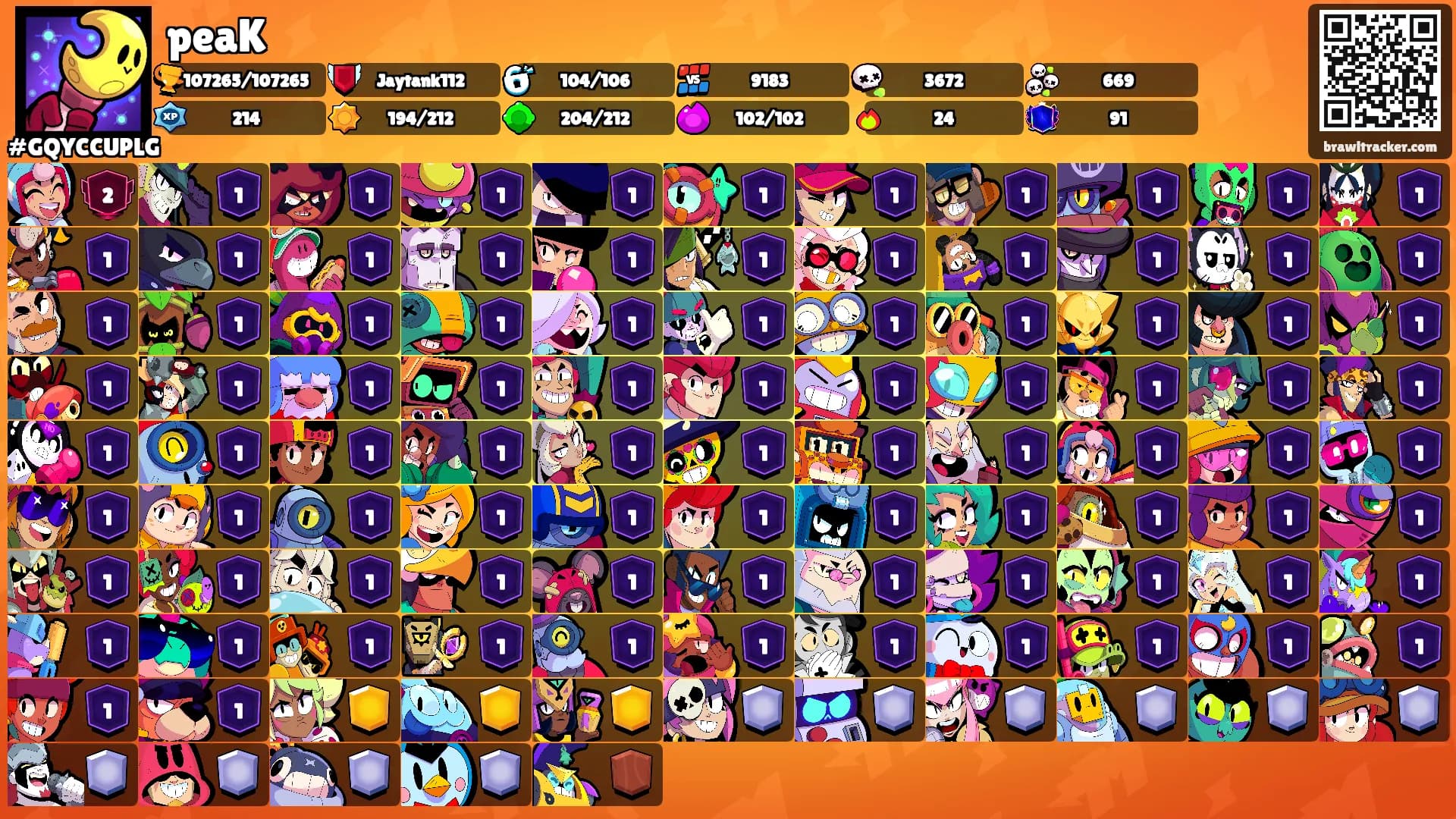 peaK's Ranks