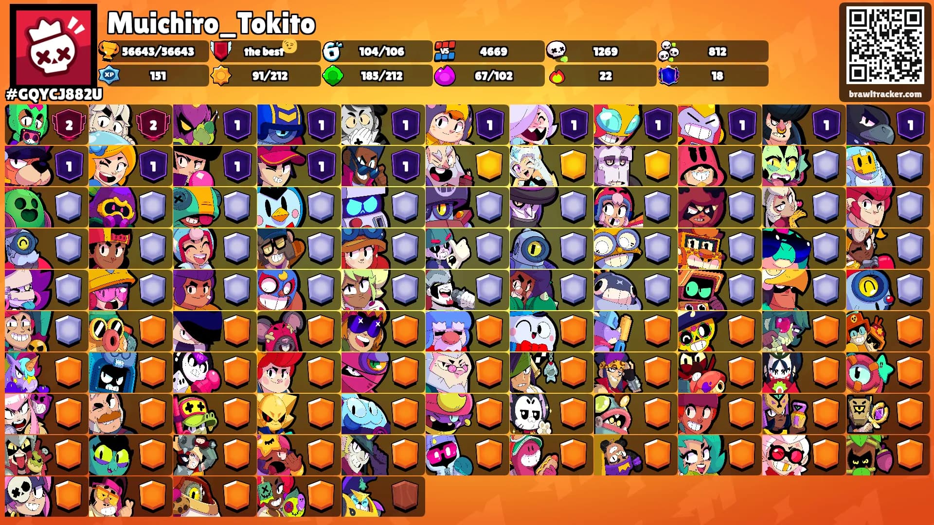 Muichiro_Tokito's Ranks