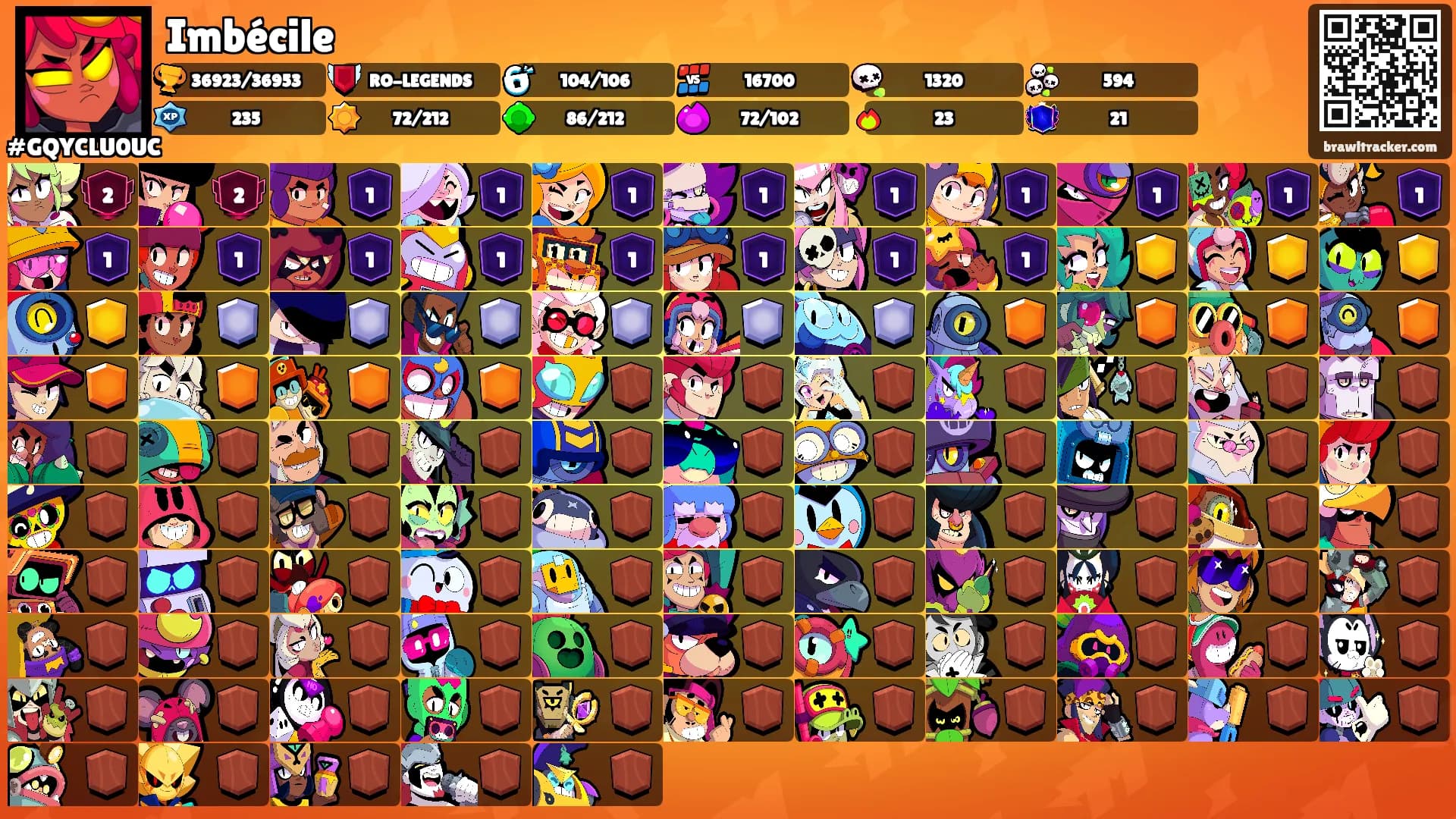 Imbécile's Ranks