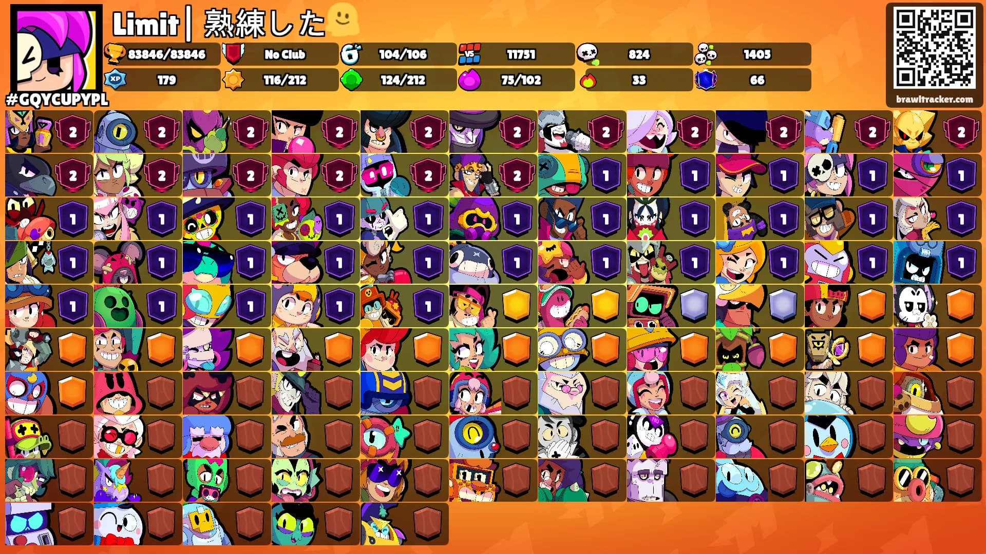 Limit| 熟練した🫠's Ranks