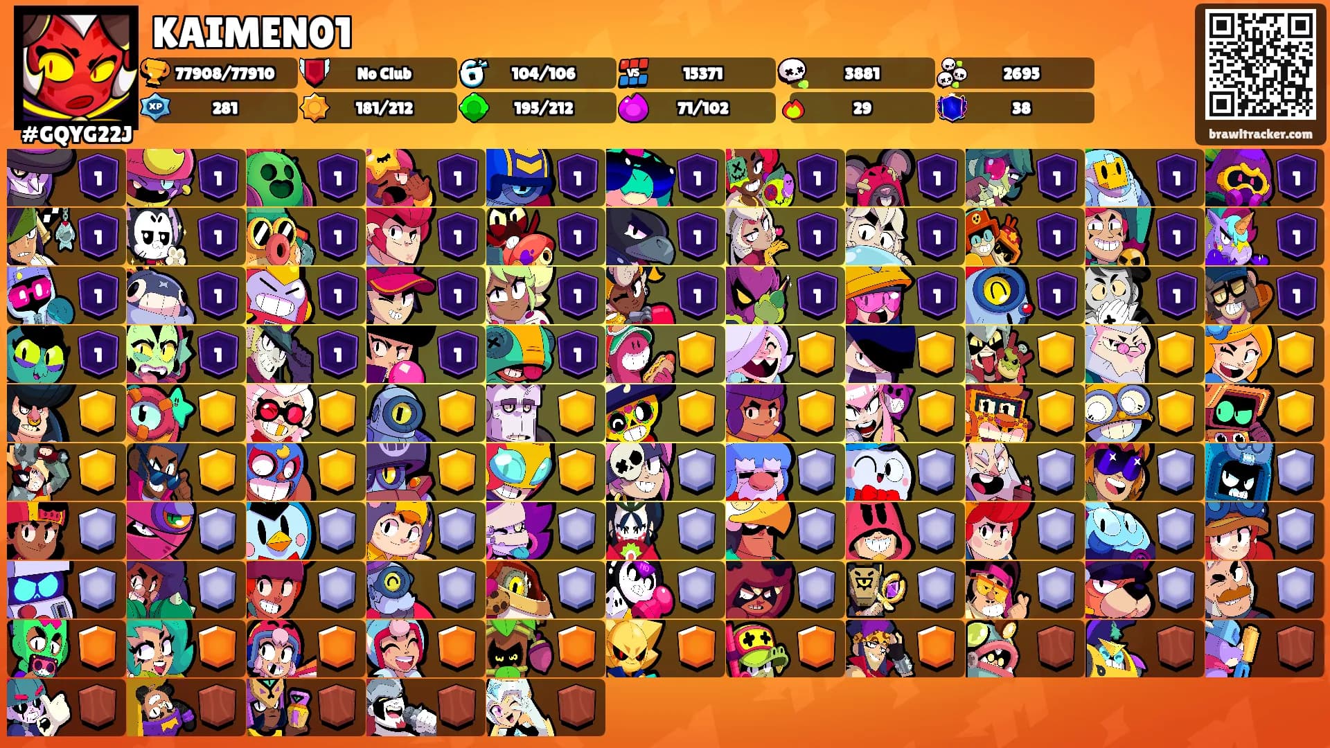 KAIMEN01's Ranks