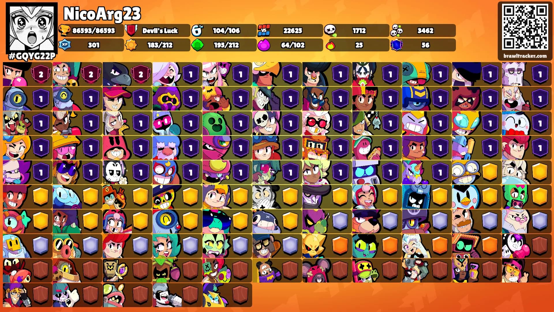 NicoArg23's Ranks