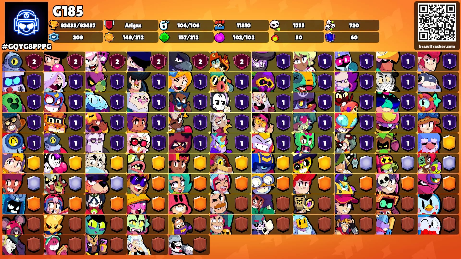 G185's Ranks