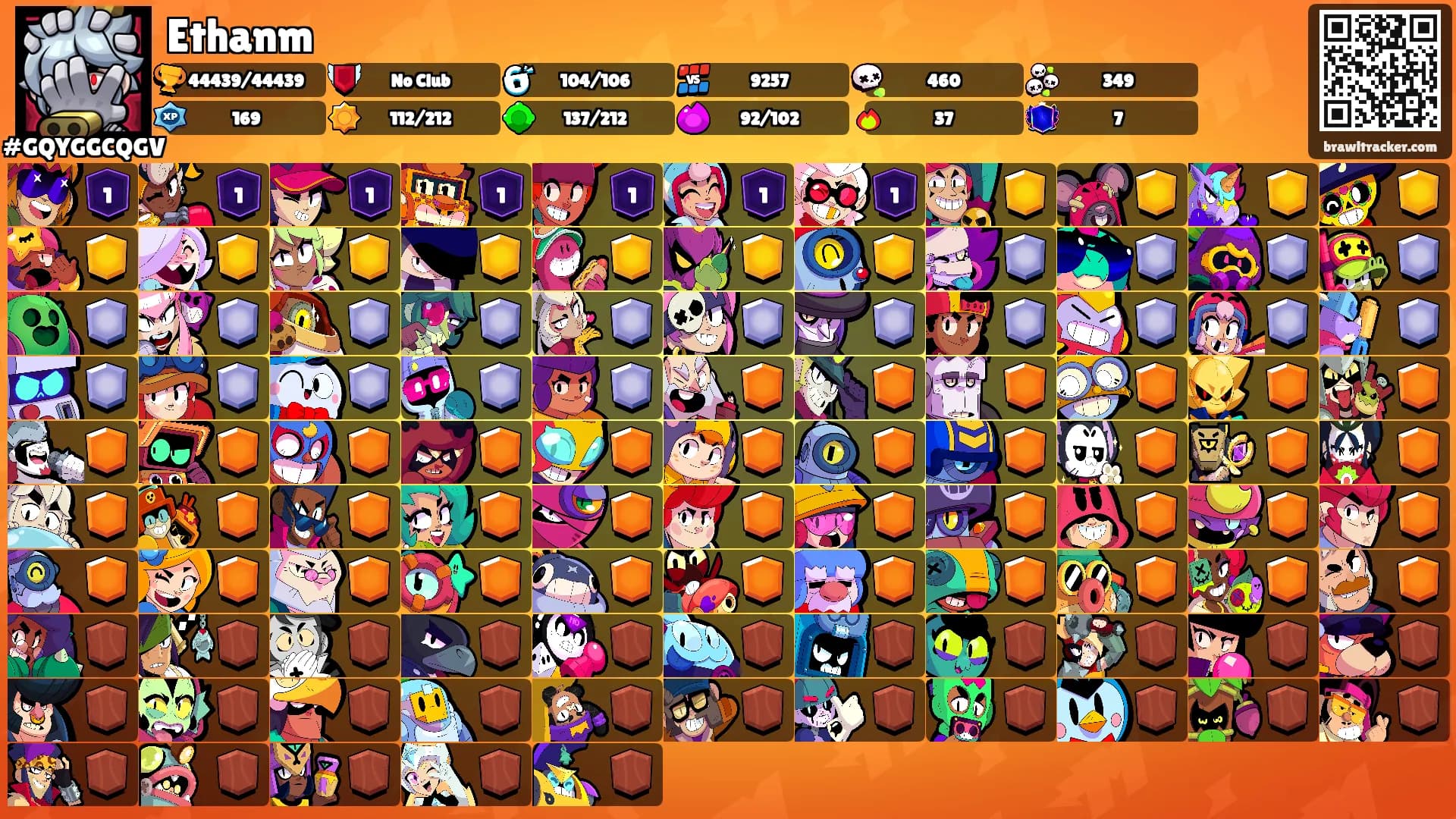 Ethanm's Ranks