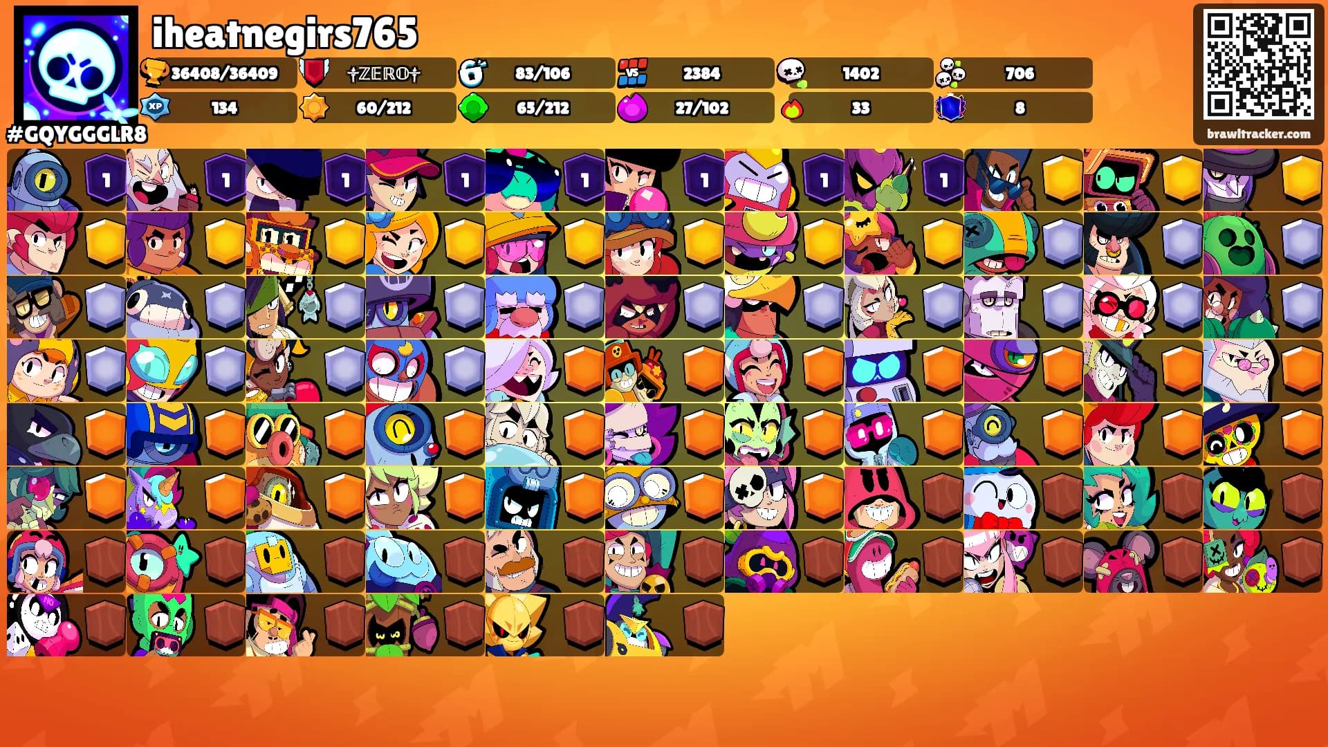 iheatnegirs765's Ranks