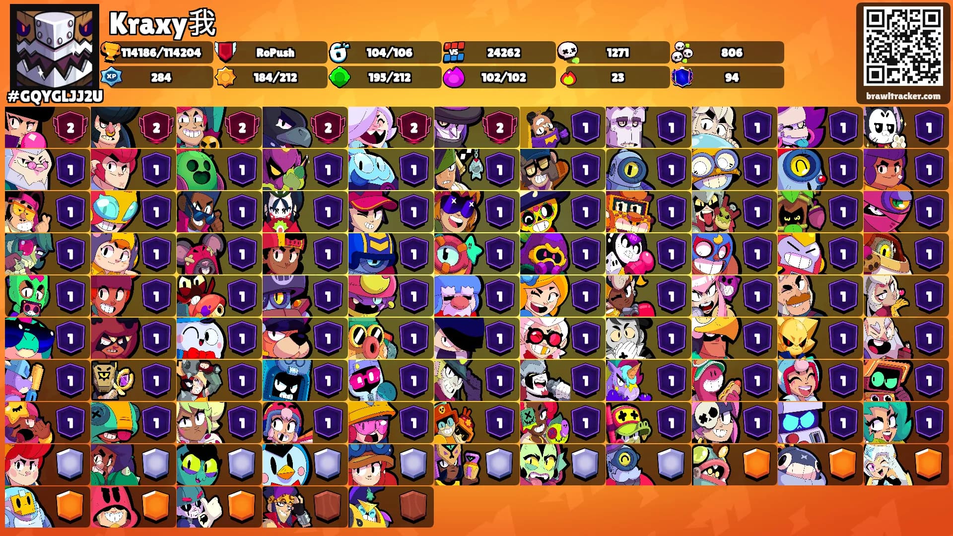 Kraxy我's Ranks