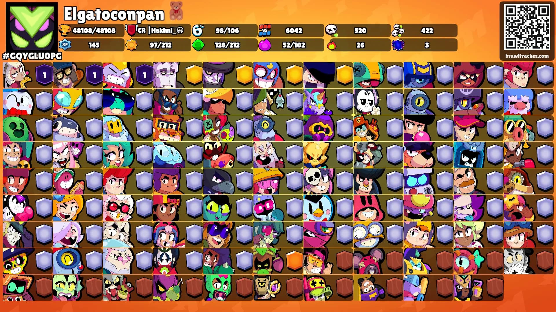 Elgatoconpan 🧸's Ranks