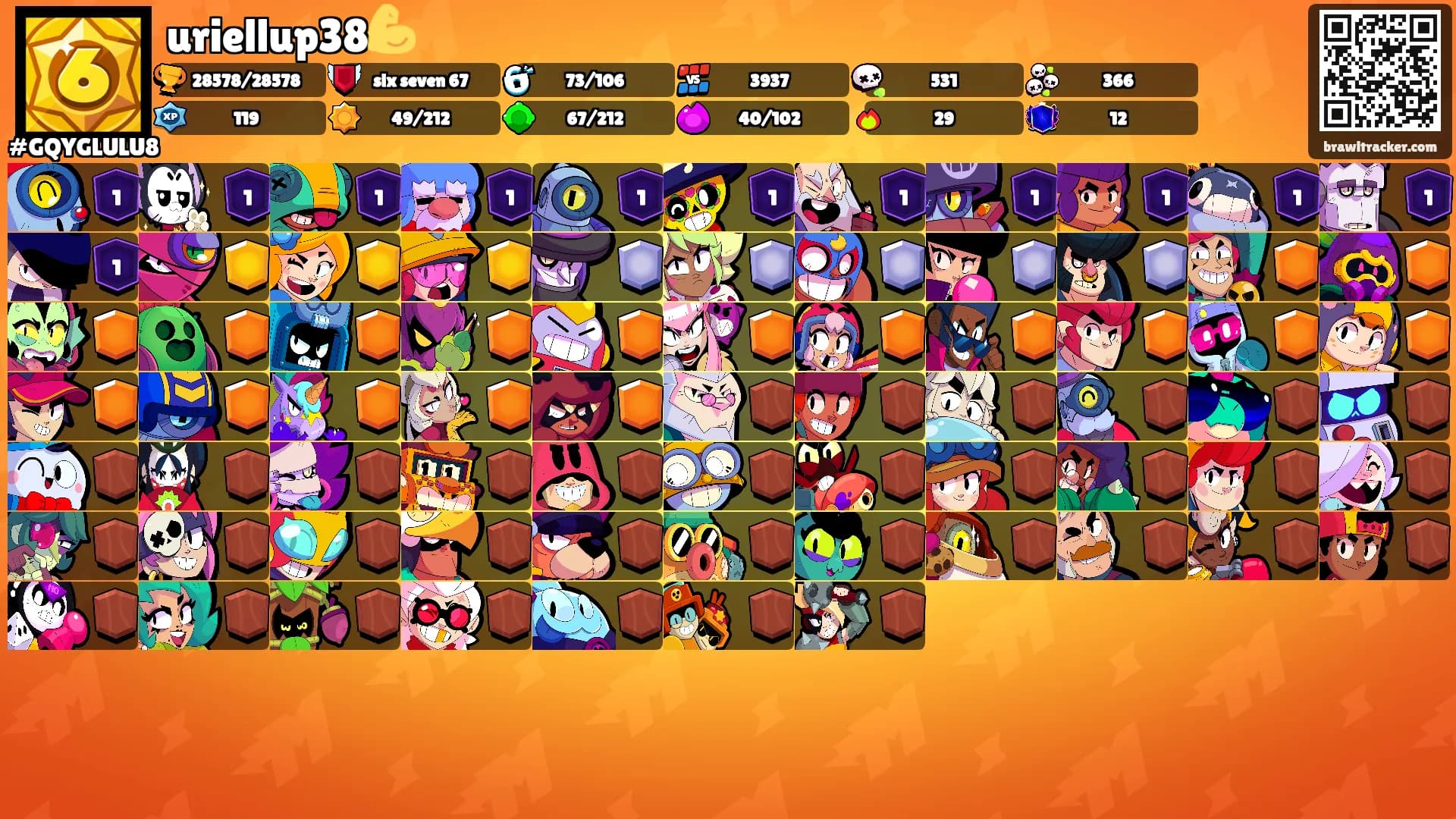 uriellup38💪's Ranks