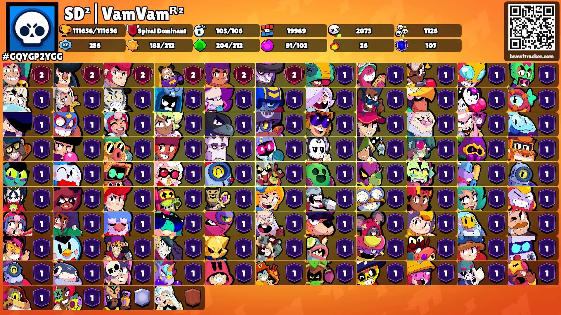 SD²|VamVamᴿ²'s Ranks