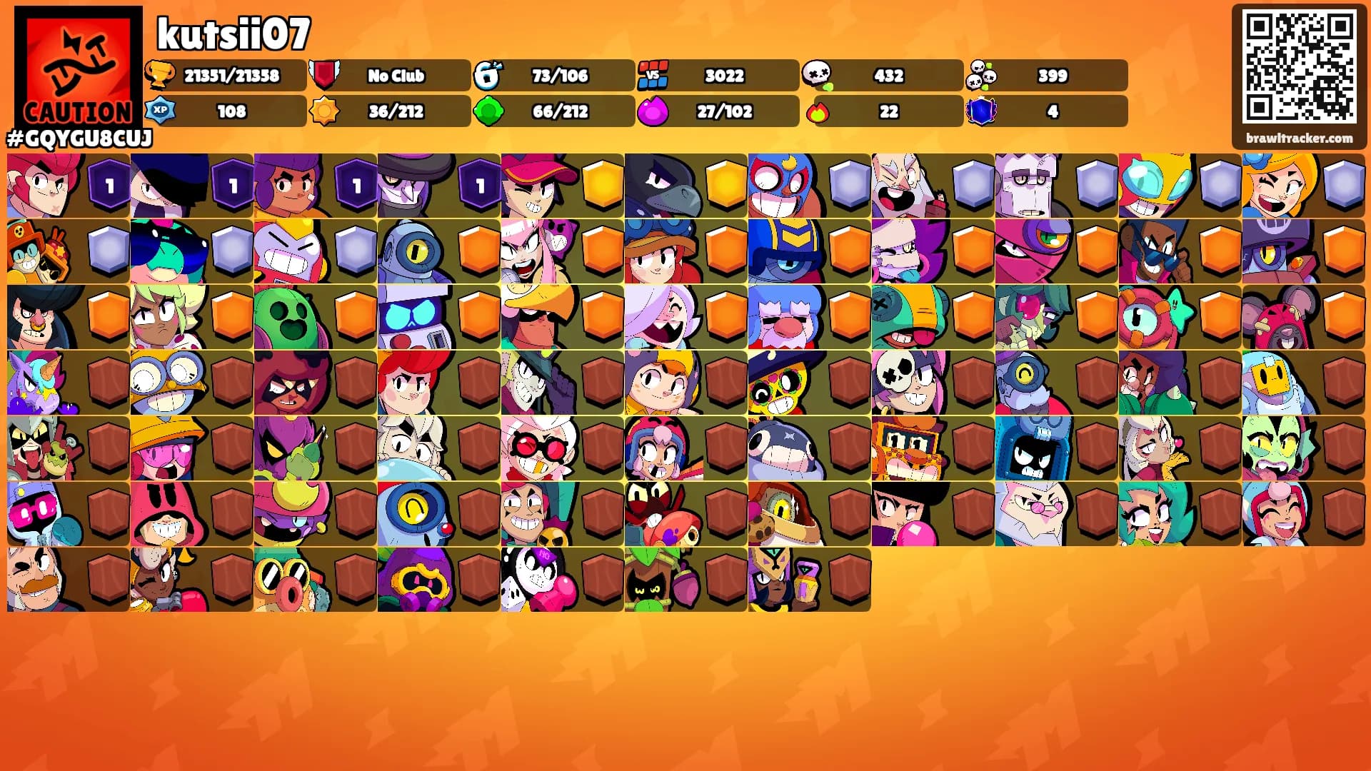 kutsii07's Ranks