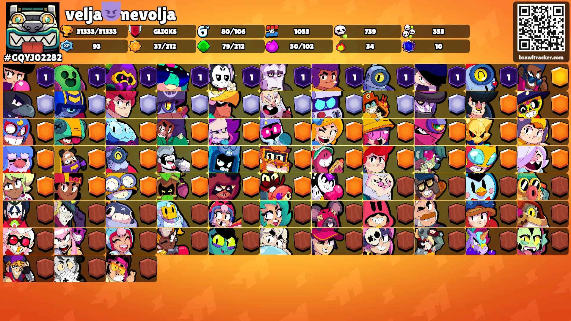 velja😈nevolja's Ranks