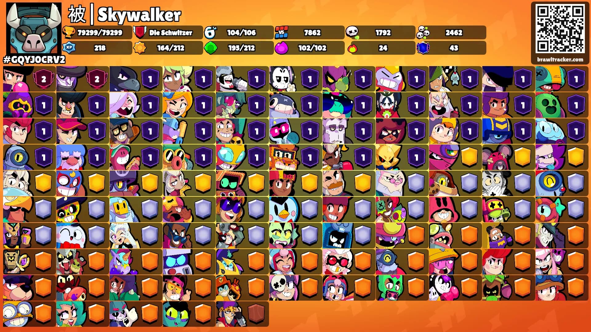 被|Skywalker's Ranks