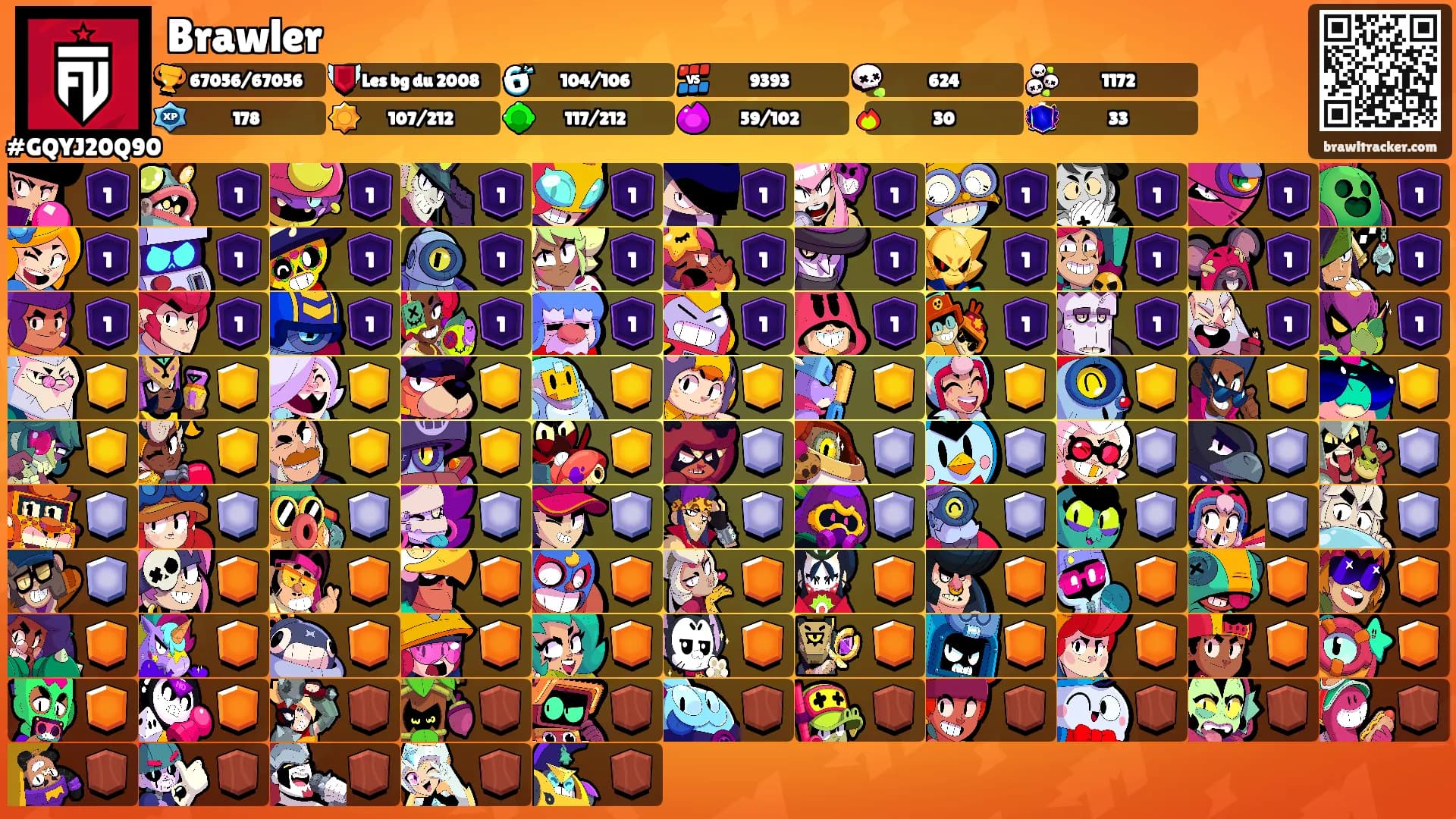 Brawler's Ranks