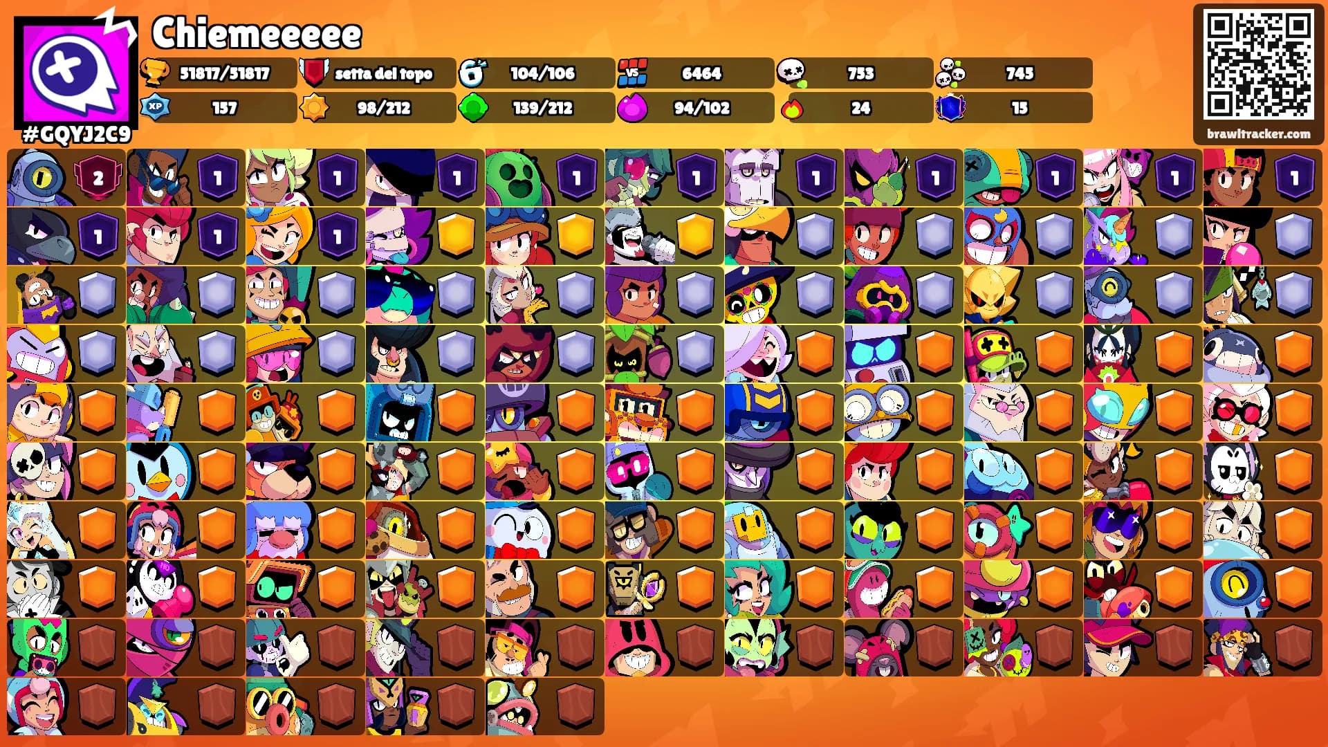 Chiemeeeee's Ranks