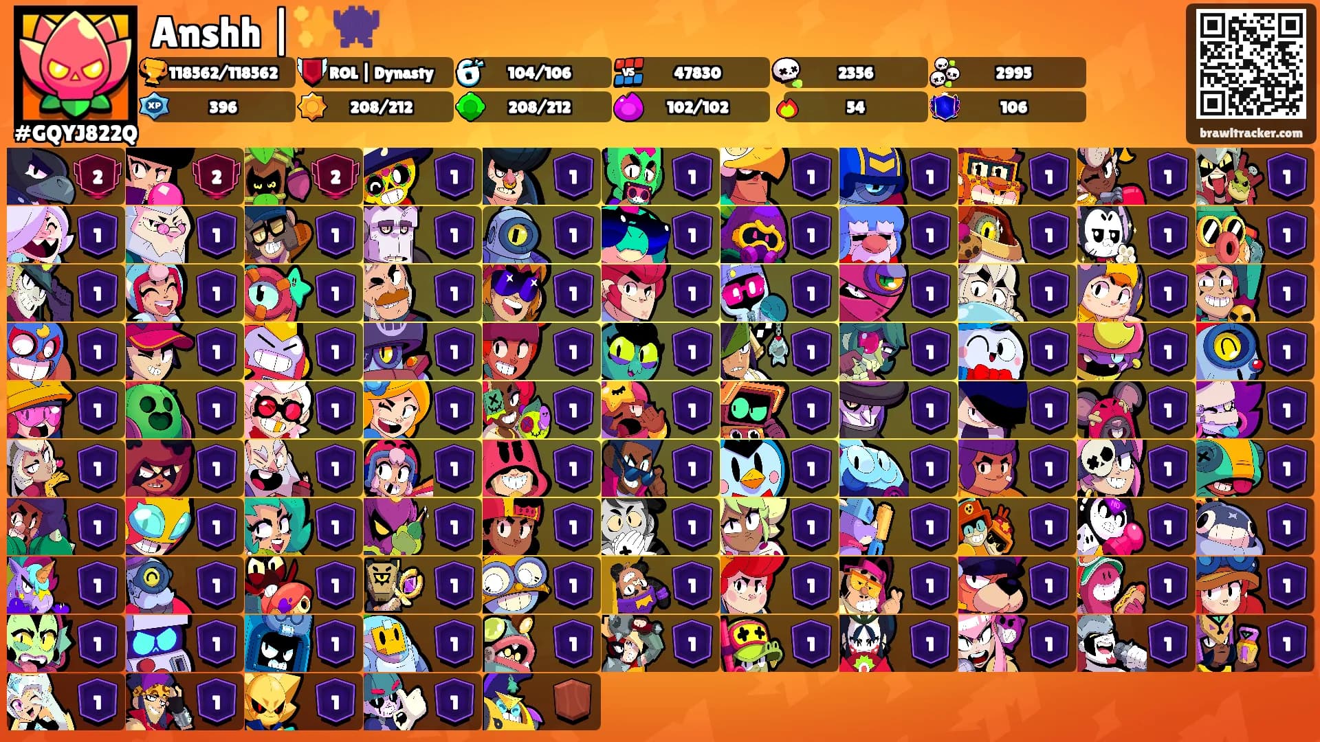 Anshh |✨👾's Ranks