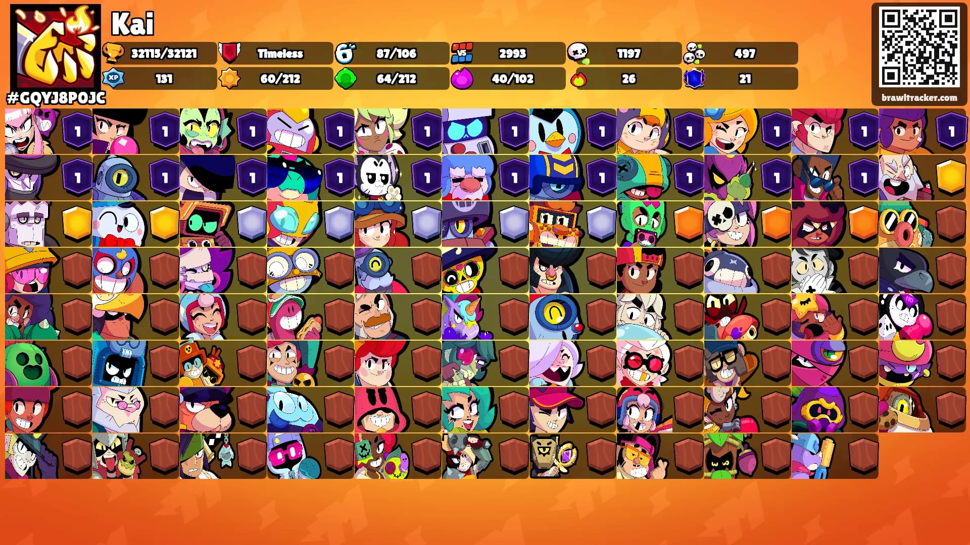 Kai's Ranks
